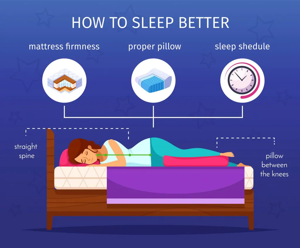 Healthy Sleep Habits